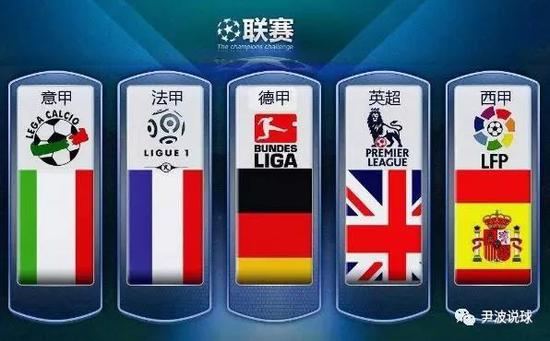 来实现资源